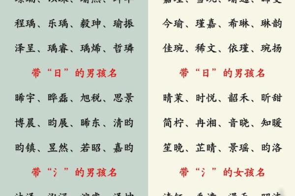 2019年4月18号卯时出生的男孩应该起什么样的名字姓名
