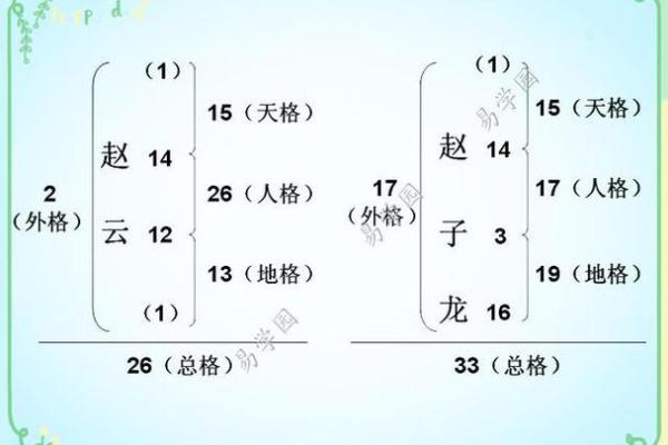 姓闾丘的名人-姓名学-华易算命网姓名