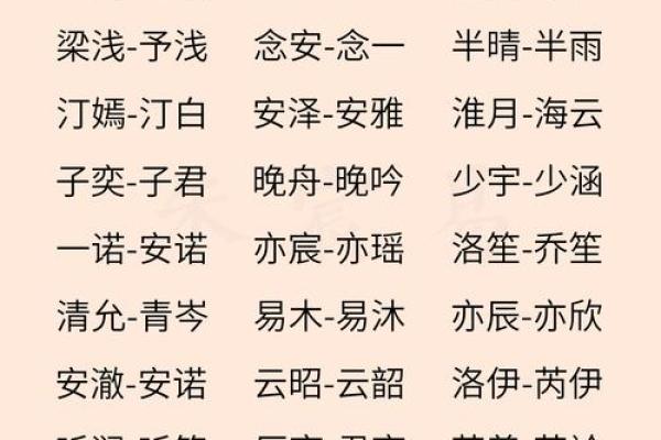 乐姓女孩名字大全-乐姓女孩起名字大全-乐姓名字大全姓名 乐姓女孩名字大全-乐姓女孩起名字大全-乐姓名字大全姓名