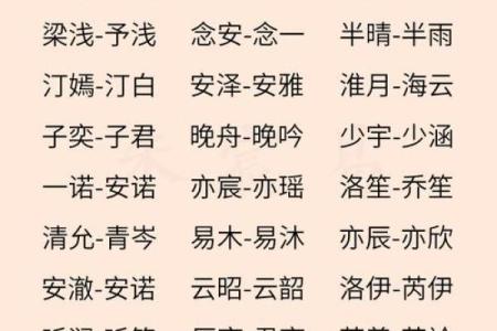 乐姓女孩名字大全-乐姓女孩起名字大全-乐姓名字大全姓名