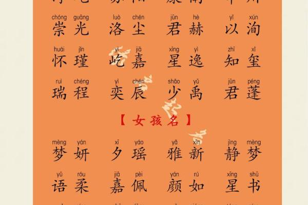 2月份出生的属马男孩起什么名字好姓名 2月份出生的属马男孩起什么名字好姓名