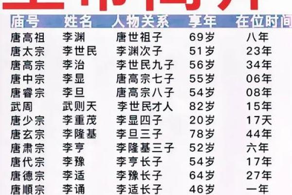 姓公冶的名人-姓名学-华易算命网姓名