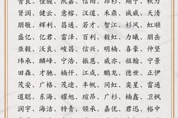 咨询公司名字大全-名字大全姓名