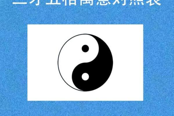 姓名学中五格代表的含意-姓名学-姓名分析姓名