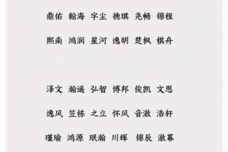 傍晚七点出生的属羊男孩起什么名，适合什么字姓名