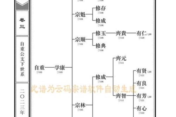 姓曾的名人-姓名学-华易算命网姓名