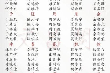 外遇不断的姓名笔画-姓名学-姓名分析姓名