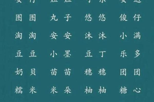 姚姓男孩名字大全-姚姓男孩起名字大全-姚姓名字大全姓名