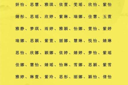 姚姓男孩名字大全-姚姓男孩起名字大全-姚姓名字大全姓名