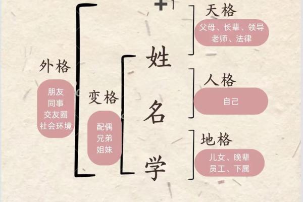 姓百里的名人-姓名学-华易算命网姓名 姓百里的名人-姓名学-华易算命网姓名