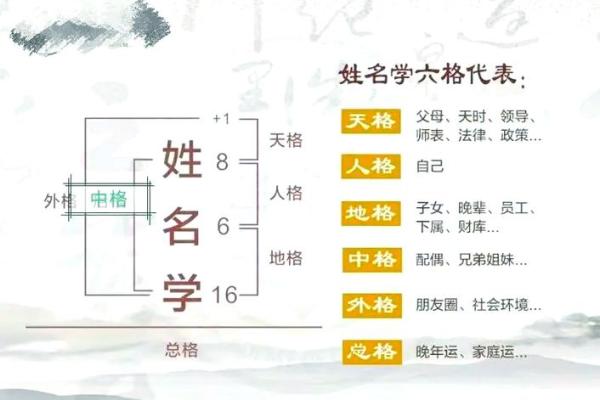 姓水的名人-名人大全-姓名学-华易算命网姓名 姓水的名人-名人大全-姓名学-华易算命网姓名