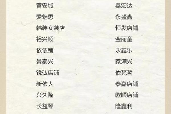 文具店名字大全-名字大全姓名 文具店名字大全-名字大全姓名