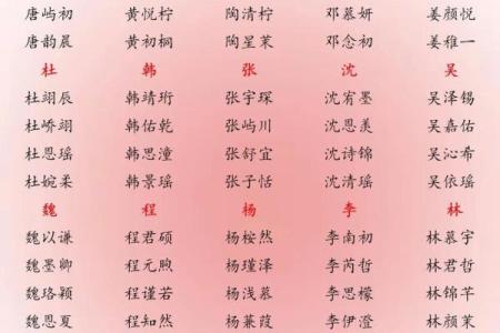 2021年7月27日出生女宝宝取什么名字好,取名吉祥字姓名