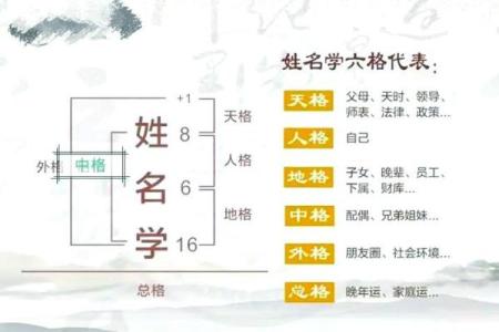 姓水的名人-名人大全-姓名学-华易算命网姓名