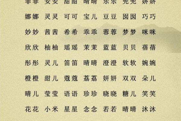 2021端午节出生的宝宝的新潮好听乳名大全姓名 2021端午节出生的宝宝的新潮好听乳名大全姓名