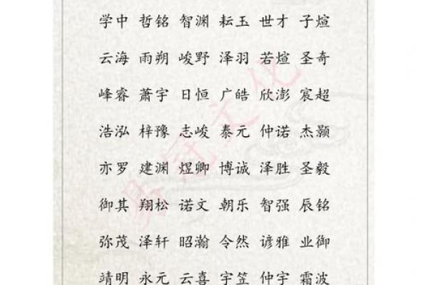 2019年4月21号丑时出生的男孩起名方法姓名 2019年4月21号丑时出生的男孩起名方法姓名