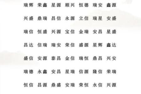 起名字典-姓名学姓名