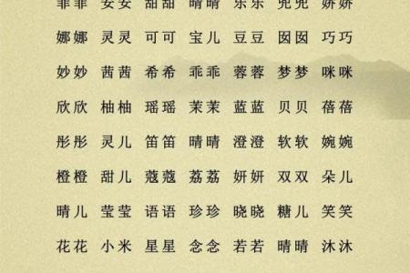 2021端午节出生的宝宝的新潮好听乳名大全姓名