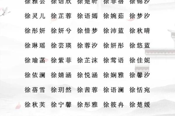 2019年4月20号申时出生的女孩如何取名，宜用字有什么？姓名