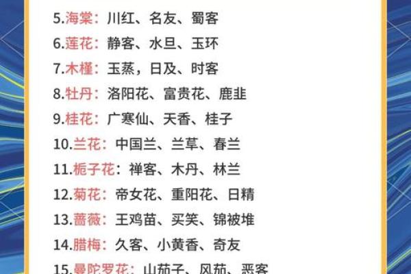 花姓男孩名字大全-花姓男孩起名字大全-花姓名字大全姓名 花姓男孩名字大全-花姓男孩起名字大全-花姓名字大全姓名