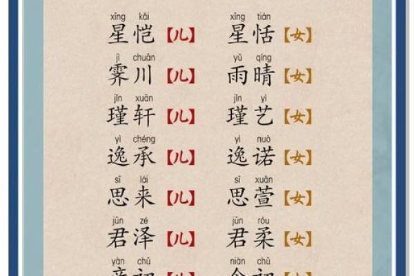 双胞胎男孩和女孩的名字都是有什么样的-姓名学-华易网姓名 双胞胎男孩和女孩的名字都是有什么样的-姓名学-华易网姓名