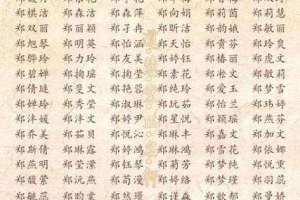 郑姓女孩名字大全-郑姓女孩起名字大全-郑姓名字大全姓名 郑姓女孩名字大全-郑姓女孩起名字大全-郑姓名字大全姓名