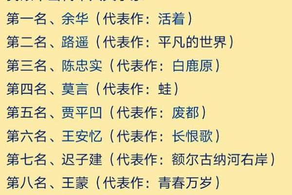 姓况的名人-姓名学-华易算命网姓名