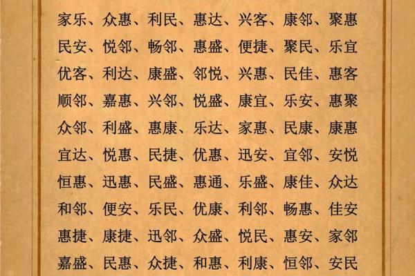 房地产公司起名-名字大全-姓名学-华易算命网姓名