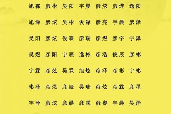 属狗子时出生的男孩该如何起名，宜用哪些字姓名