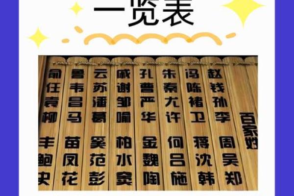 姓殷的名人-姓名学-华易算命网姓名 姓殷的名人-姓名学-华易算命网姓名