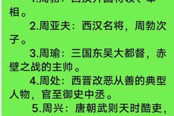 姓尚的名人-姓名学-华易算命网姓名