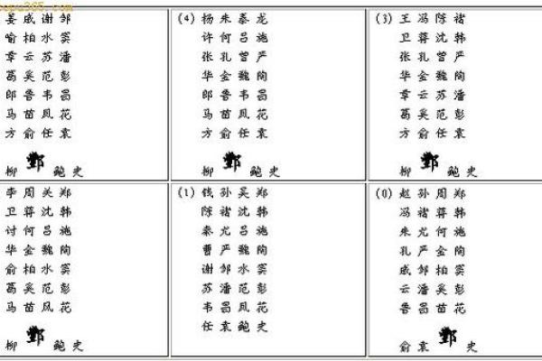 姓焦的名人-姓名学-华易算命网姓名 姓焦的名人-姓名学-华易算命网姓名