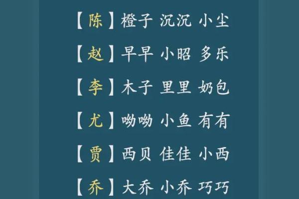 姜姓男孩名字大全-姜姓男孩起名字大全-姜姓名字大全姓名