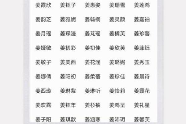 姜姓男孩名字大全-姜姓男孩起名字大全-姜姓名字大全姓名