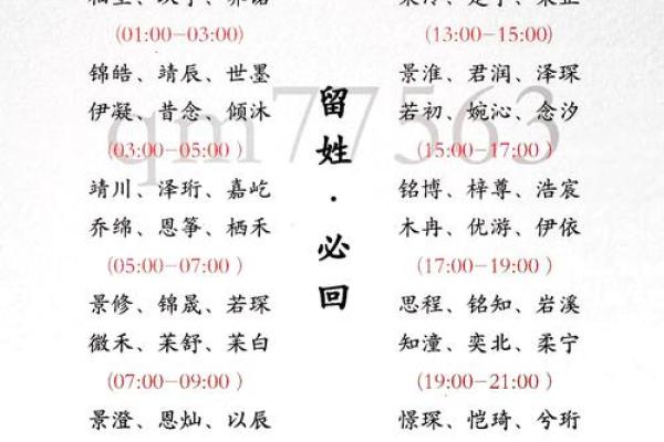 2019年3月17号申时出生的女孩如何起名姓名