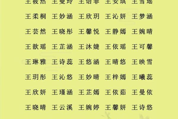 2019年3月17号申时出生的女孩如何起名姓名