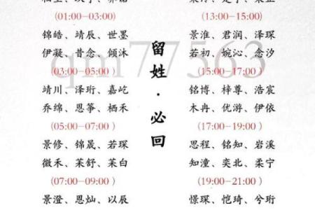 2019年3月17号申时出生的女孩如何起名姓名