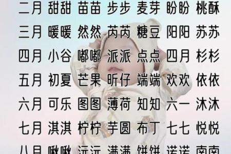 男孩和女孩的乳名都是有什么-姓名学-华易网姓名