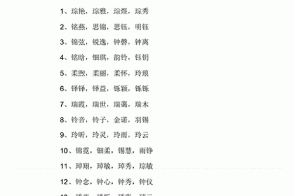 2021年7月18日出生女宝宝起名小技巧,新颖有涵养的名字姓名