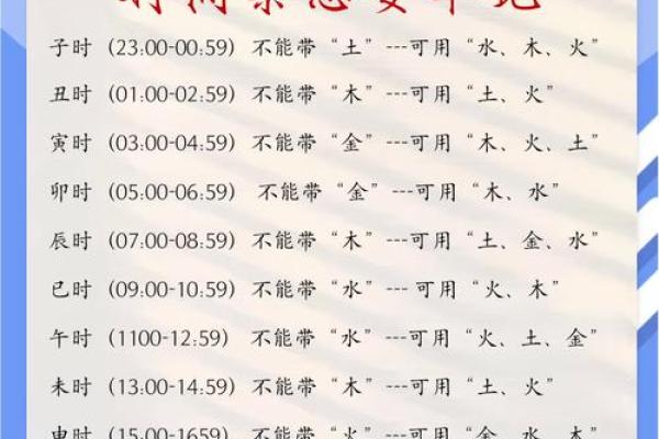 2019年4月10号丑时出生的男孩起名时要注意什么姓名