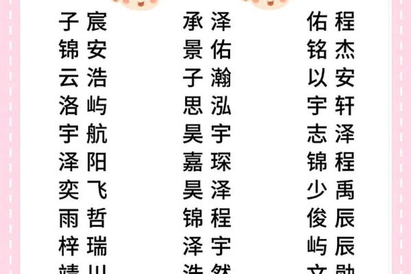 2019年3月26号未时出生的男孩要怎么起名字姓名 2019年3月26号未时出生的男孩要怎么起名字姓名