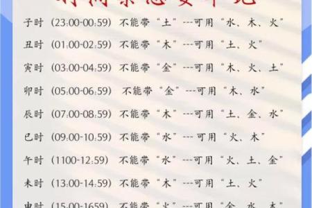 2019年4月10号丑时出生的男孩起名时要注意什么姓名