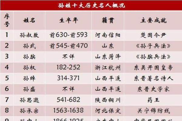 姓储的名人-姓名学-华易算命网姓名 姓储的名人-姓名学-华易算命网姓名