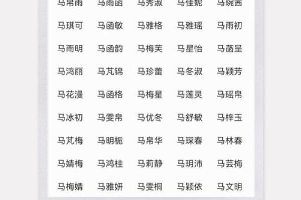 马姓女孩名字大全-马姓女孩起名字大全-马姓名字大全姓名 马姓女孩名字大全-马姓女孩起名字大全-马姓名字大全姓名