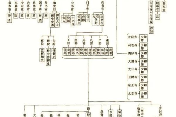 上官氏的郡望堂号和各支始祖-姓名学-华易算命网姓名 上官氏的郡望堂号和各支始祖-姓名学-华易算命网姓名