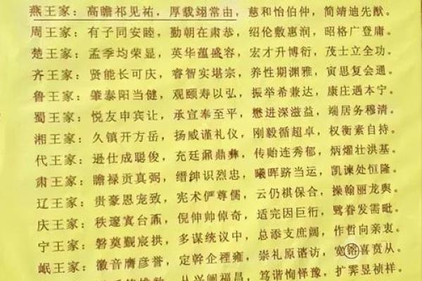 薛氏家族的字辈排行和家谱记载-姓名学-华易网姓名 薛氏家族的字辈排行和家谱记载-姓名学-华易网姓名