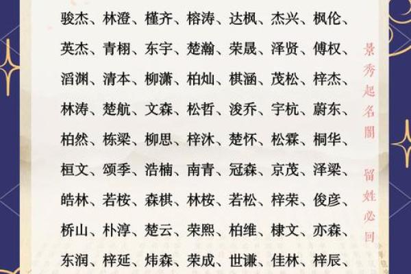 2019年3月24号卯时出生的男孩起名时要注意什么姓名 2019年3月24号卯时出生的男孩起名时要注意什么姓名