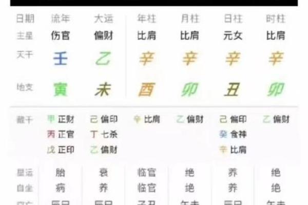 从姓名看财运-姓名学-华易网姓名 从姓名看财运-姓名学-华易网姓名