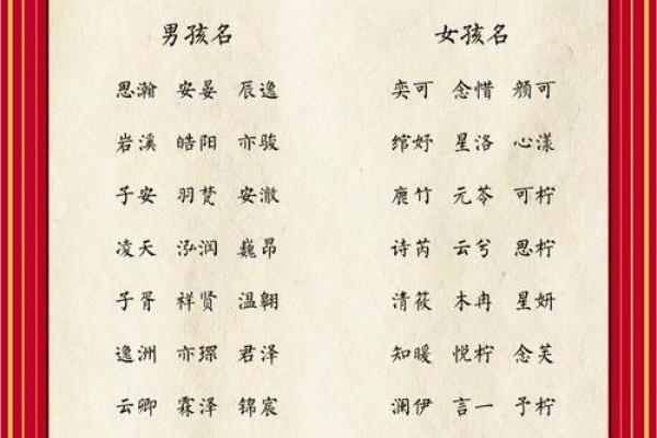 2019年5月23号子时出生的男孩起名时要注意什么姓名 2019年5月23号子时出生的男孩起名时要注意什么姓名