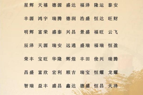 鲁姓女孩名字大全-鲁姓女孩起名字大全-鲁姓名字大全姓名 鲁姓女孩名字大全-鲁姓女孩起名字大全-鲁姓名字大全姓名